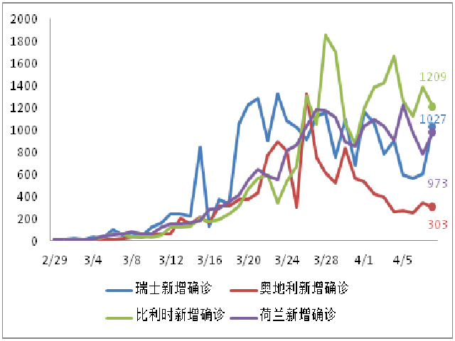法国疫情最新数据解析与深度洞察，全面揭示疫情现状