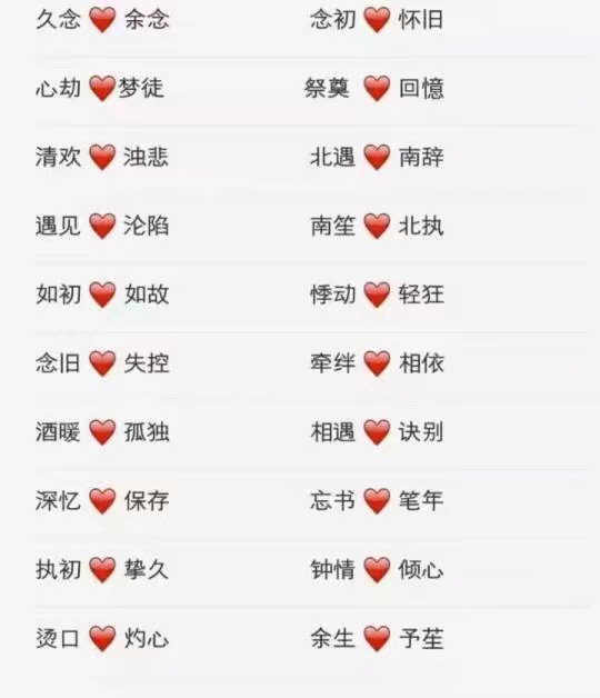 最新情侣网名大赏，甜蜜日常背后的浪漫故事