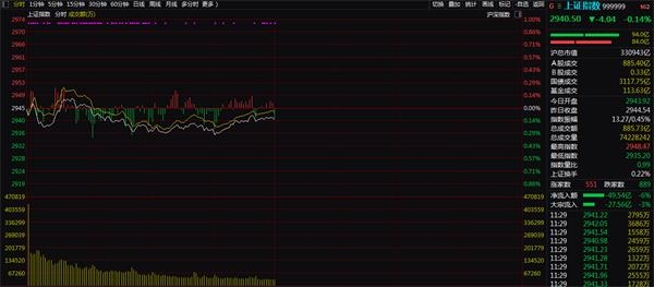科创板股票最新动态，科技革新力量重塑未来生活体验
