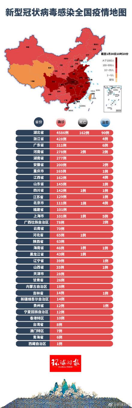 中国最新疫情消息发布，轻松开启自然美景探索之旅