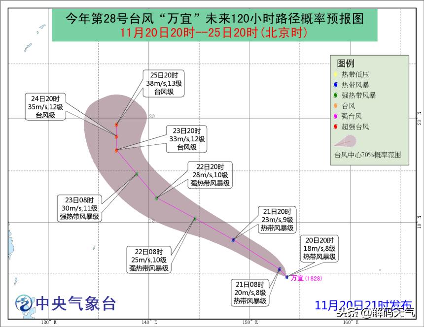 最新台风动态及应对策略，11月台风消息与风暴前沿分析