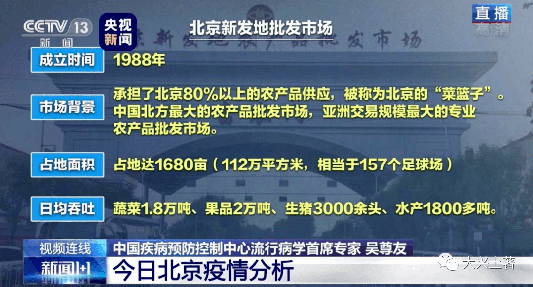 北京最新疫情下的励志之光，变化、学习与自信的力量