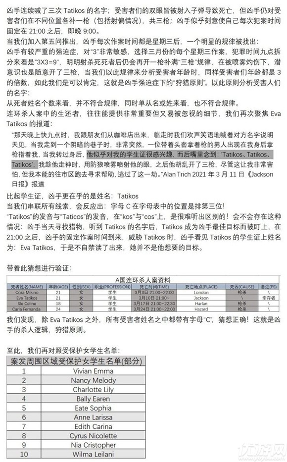 犯罪大师最新答案揭秘，探索犯罪心理学的新洞见