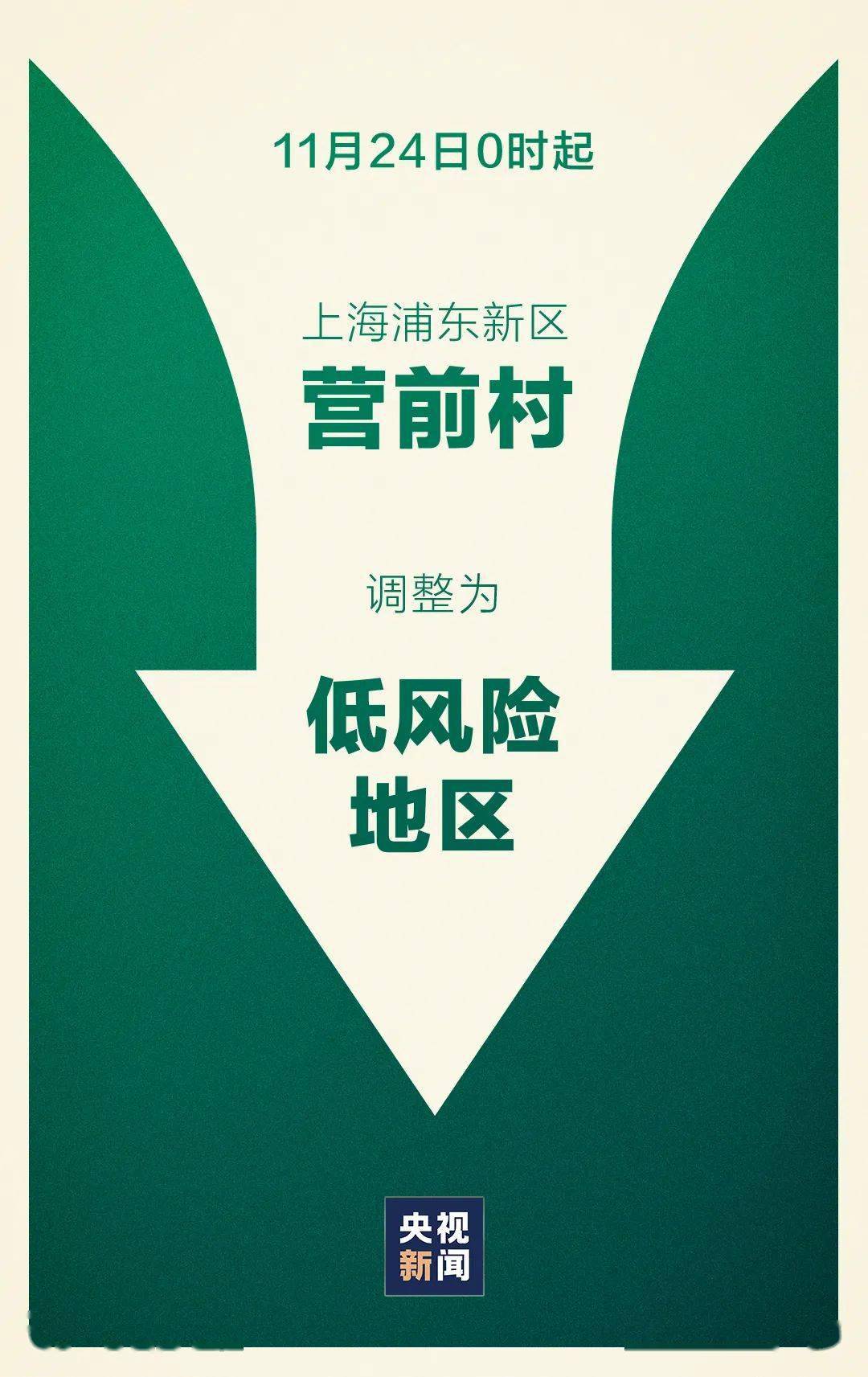 营前疫情最新实时通报与防疫进展概览📢