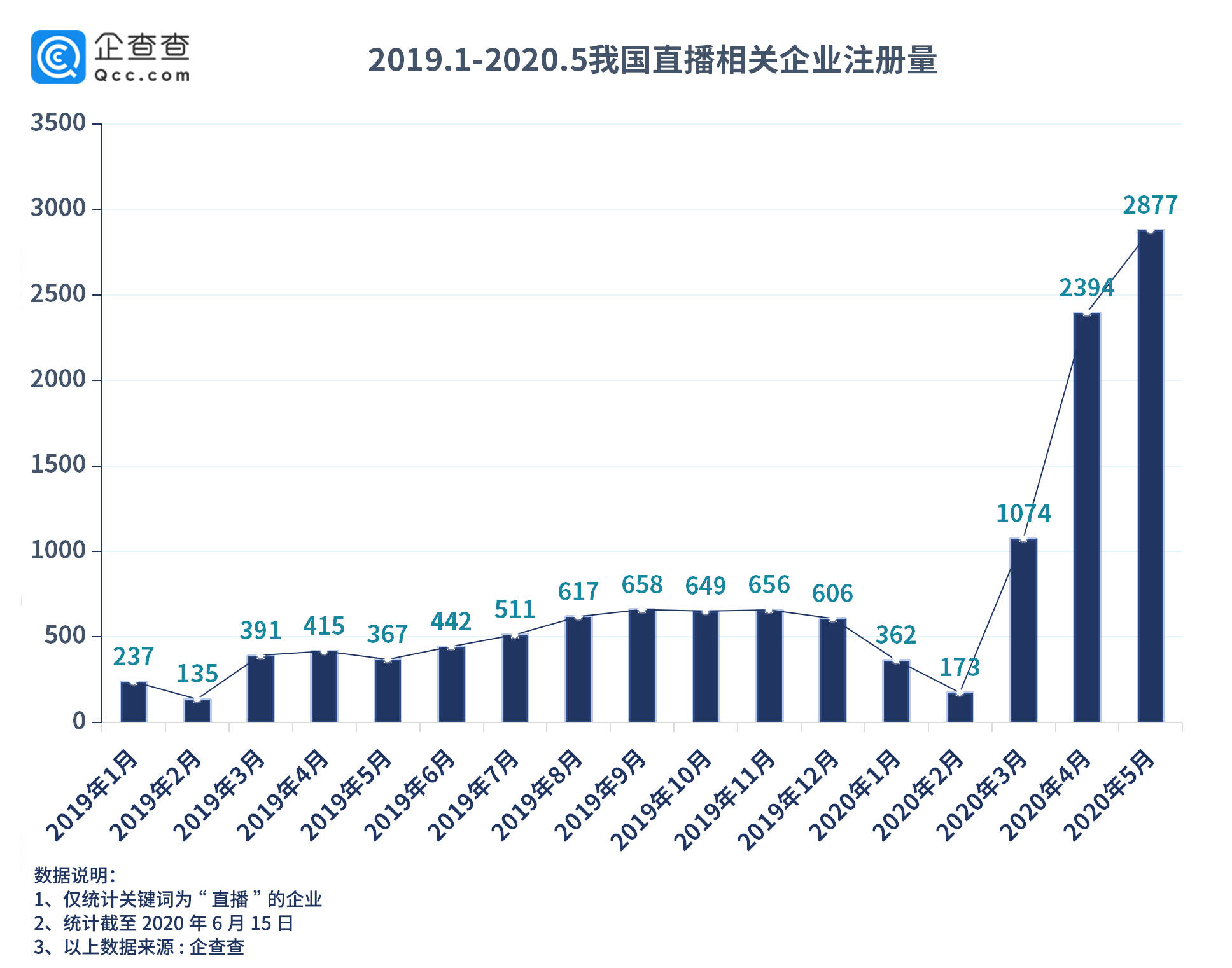 浦城疫情最新数据更新，实时掌握疫情动态