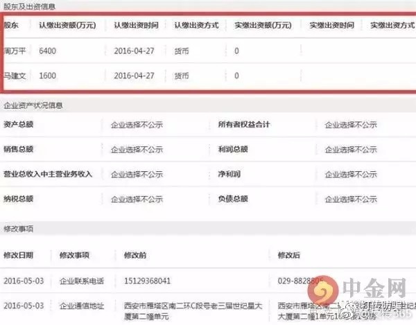 狐小狸最新动态更新，关注狐小狸的最新消息