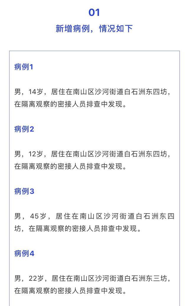 广东最新疫情通报更新消息
