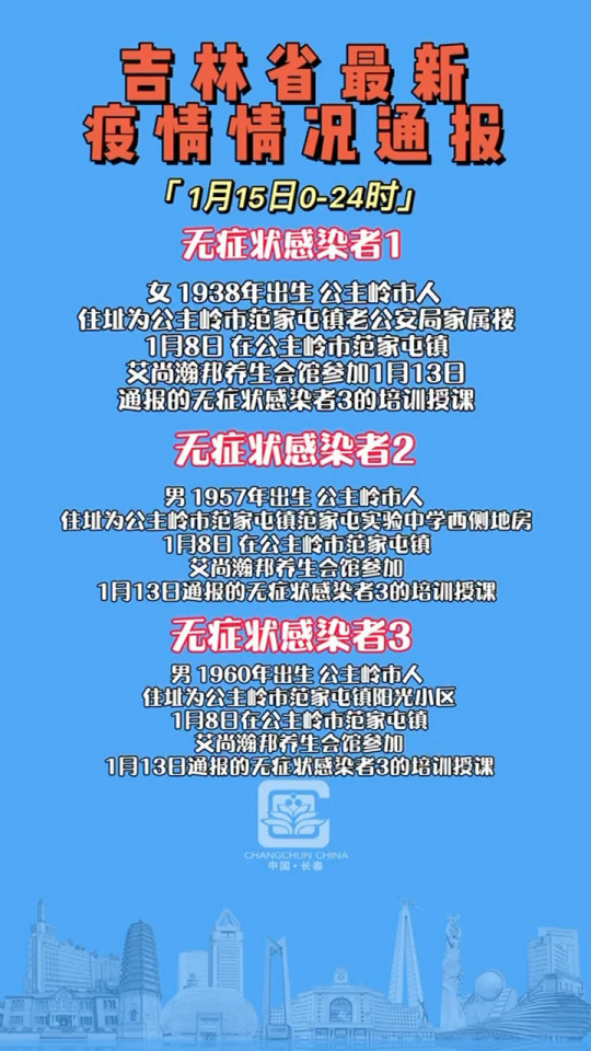 吉林疫情最新通报与日常温馨故事