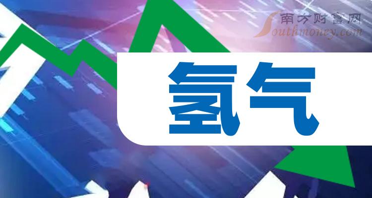 揭秘氢能源惊人进展，最新氢气消息速递！