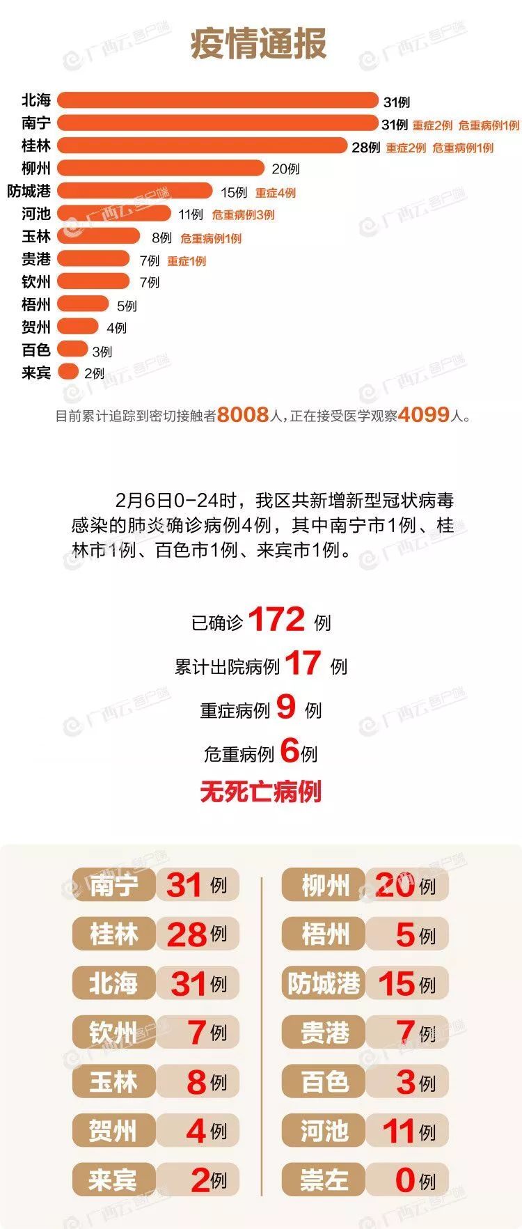 疫情消息最新中国,疫情消息最新中国📣