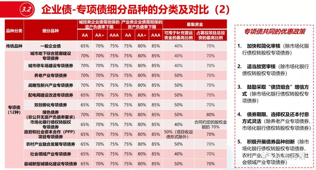 股票最新发行条件解析及要点探讨