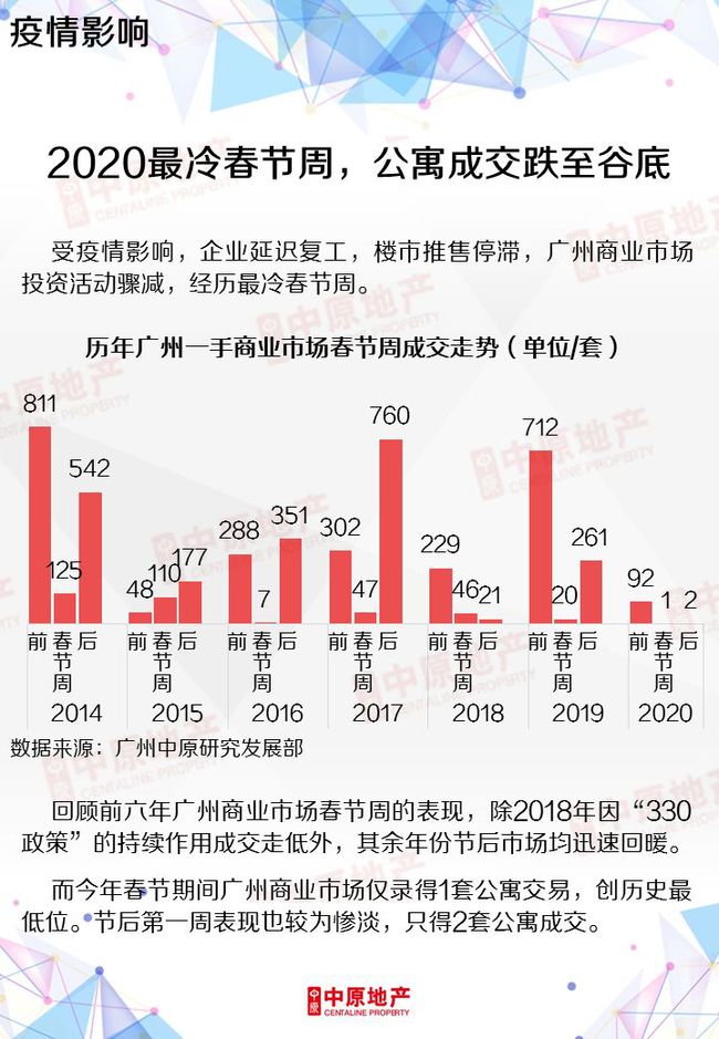 螺旋管 第192页