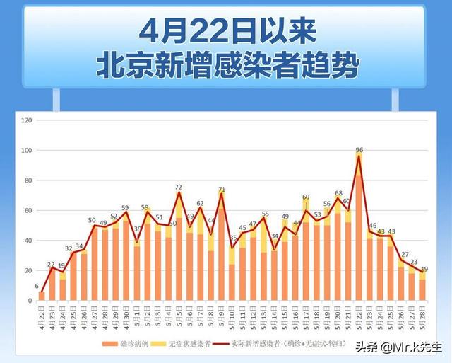 北京疫情下的隐秘小巷独特特色小店揭秘