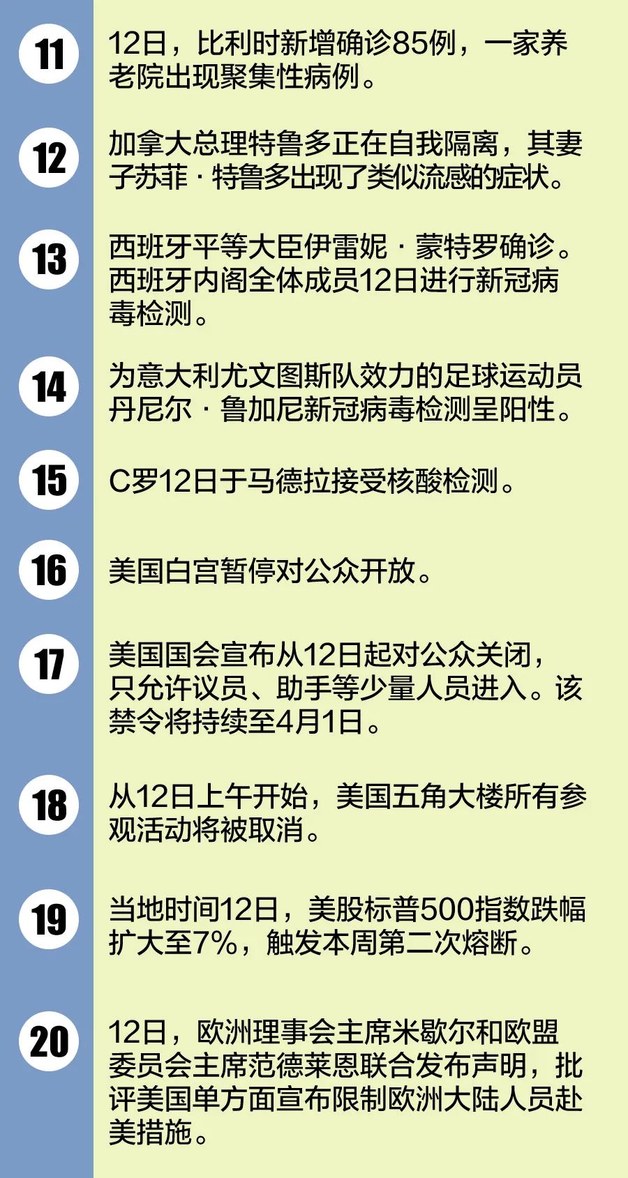美国大疫情最新通报，变化中的自信与成就，励志前行之路