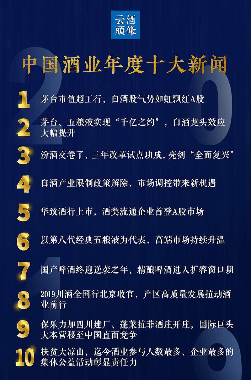 最新白酒资讯，酒香四溢的温馨夜话探讨白酒世界