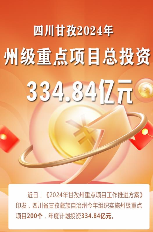 钢板加工 第190页