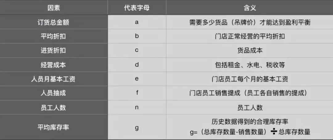 2024年全年資料免費大全優勢,时尚法则实现_轻量版75.673