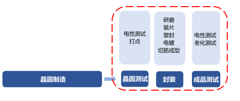 2024年全年资料免费大全优势,实践数据分析评估_并行版60.761