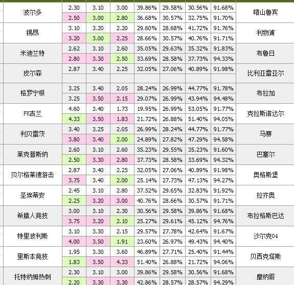 2024年天天彩精准资料,全身心解答具体_冷静版26.394
