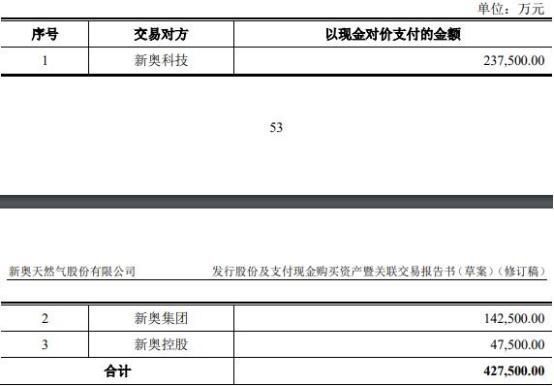 2024年新奥全年资料,可靠执行操作方式_工具版28.445