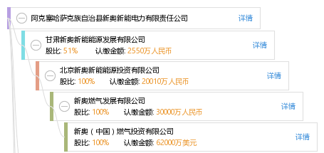 2024年新奥开奖结果,社会责任实施_网页版12.709