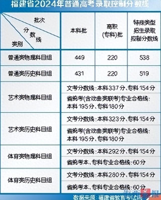 镀锌板 第184页