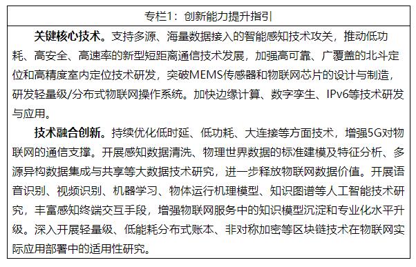 2024年新澳门天天开奖免费查询,深入研究执行计划_物联网版43.640