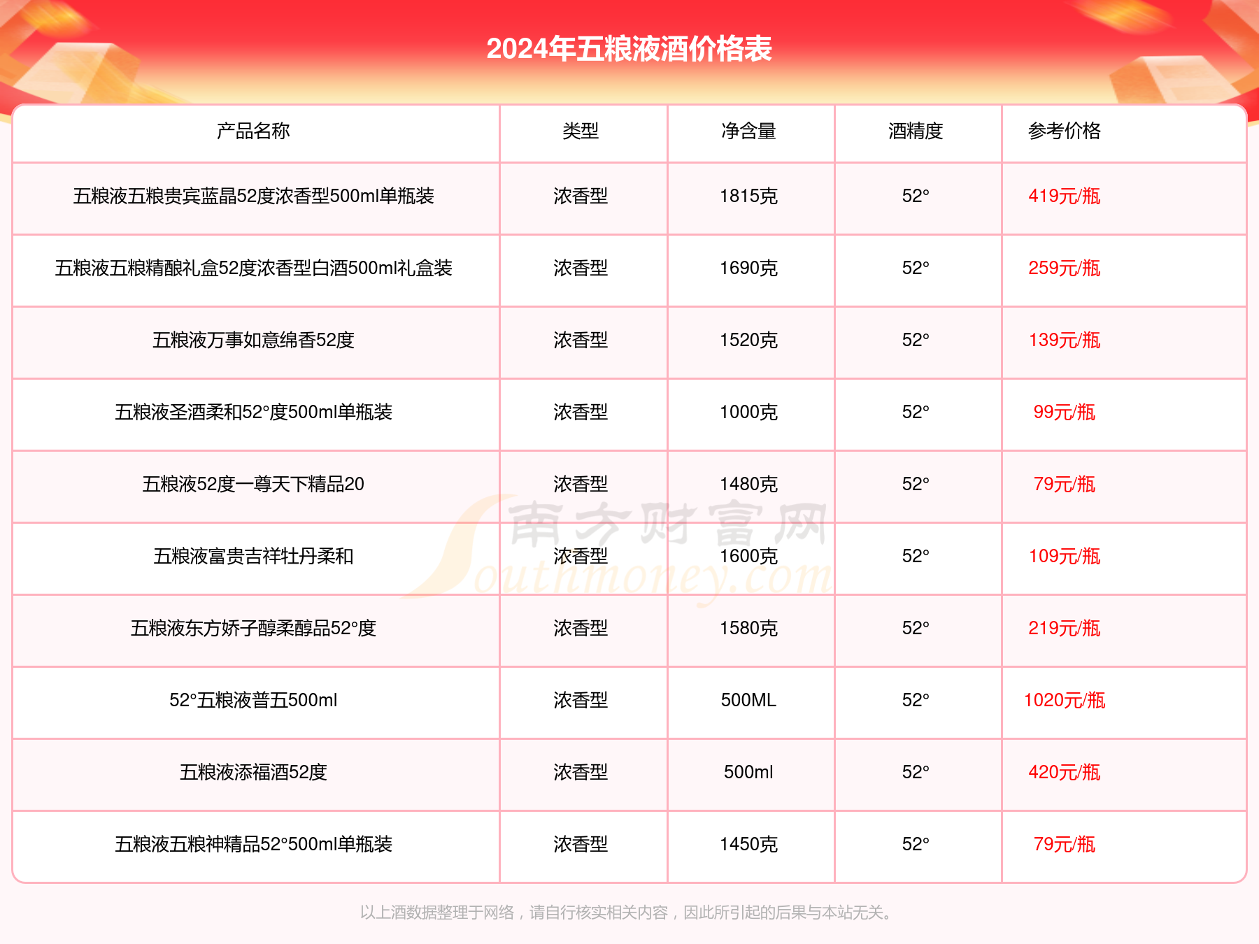 钢板加工 第189页