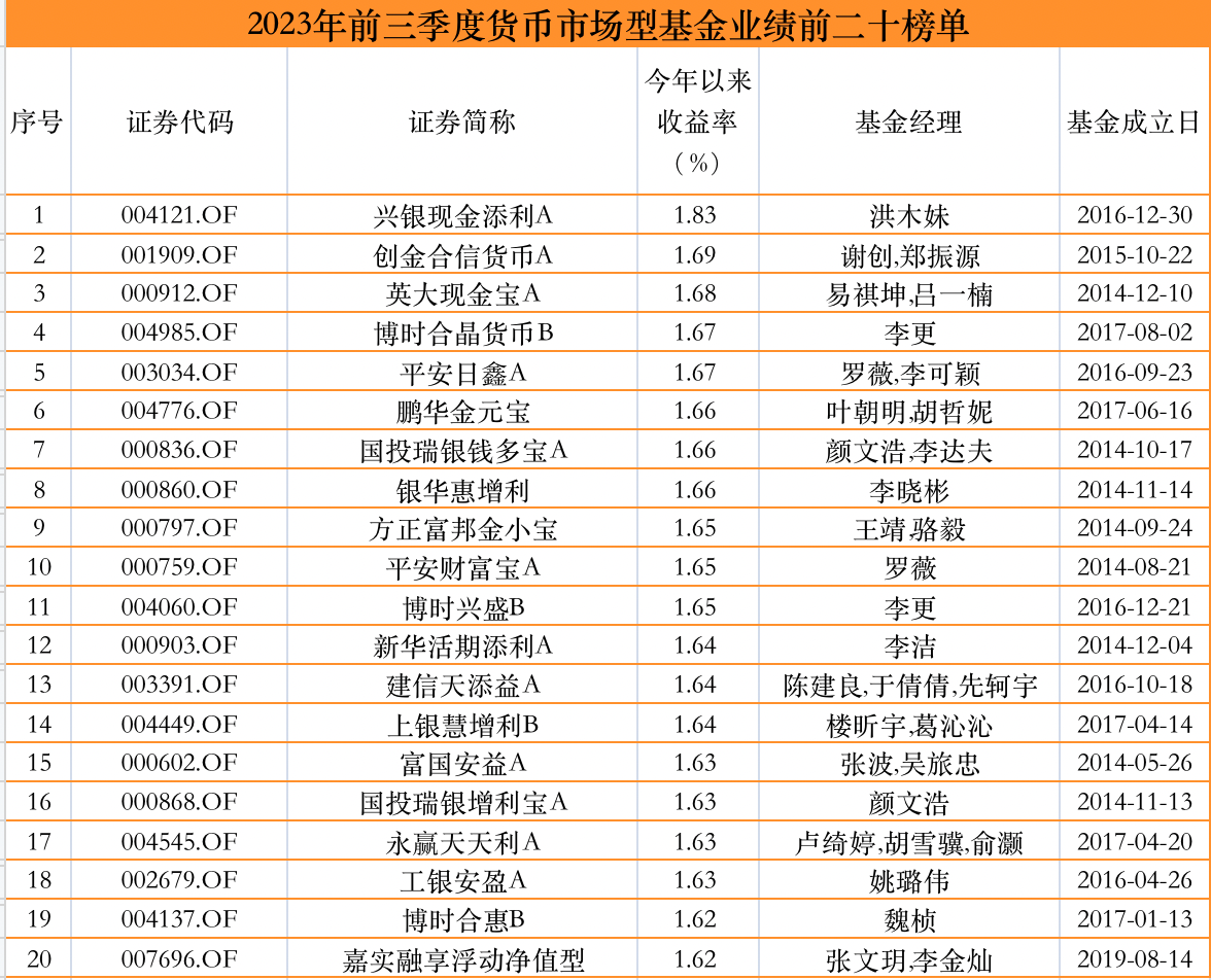 2024年澳门全年免费大全,社会承担实践战略_多元文化版99.933