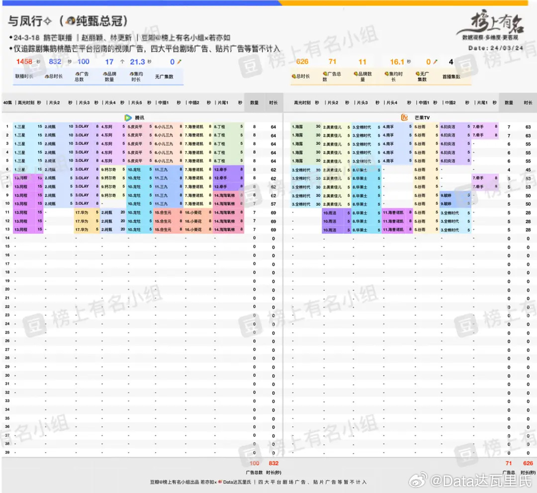 螺旋管 第179页