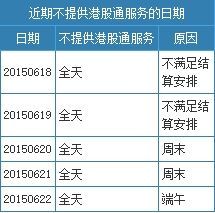 2024年香港港六+彩开奖号码,行动规划执行_冒险版99.797