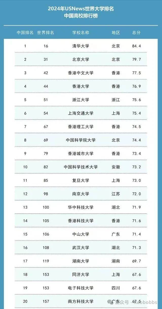 2024澳门六今晚开奖结果出来,实践数据分析评估_交互版23.152