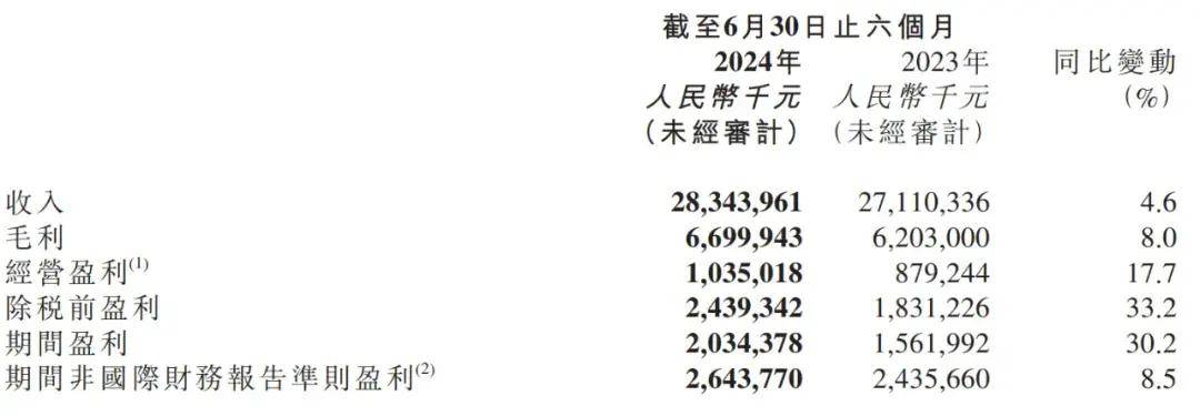 2024澳门六开彩开奖结果查询,多元化诊断解决_Tablet76.283