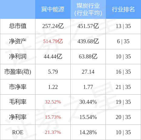 冀中能源股票行情与探寻自然美景的内心之旅，股市之旅启程！