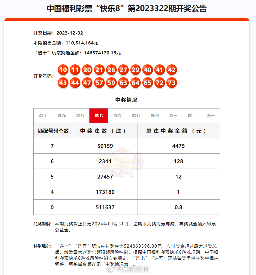 镀锌板 第179页