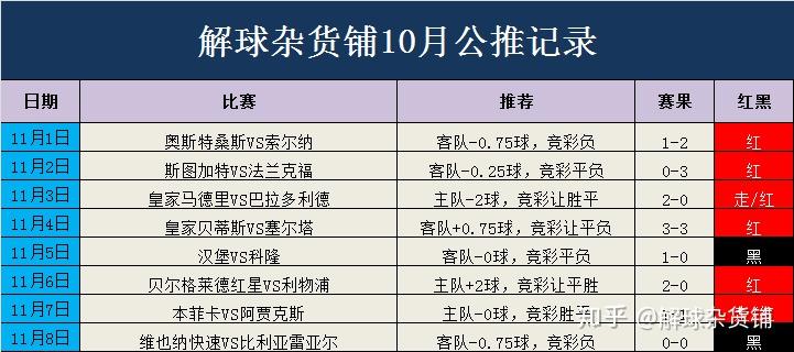 2024澳门特马今晚开奖大众网,快速解答方案实践_量身定制版2.762
