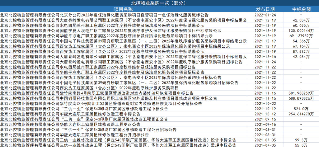 62827cσm澳彩资料查询优势头数,实地研究解答协助_供给版35.546