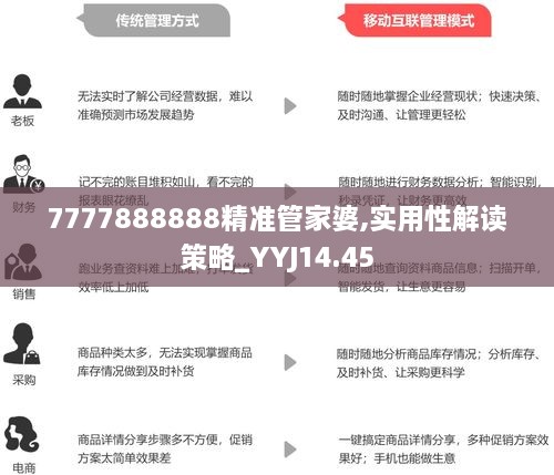 7777788888管家婆老家,精细化实施分析_私人版84.188