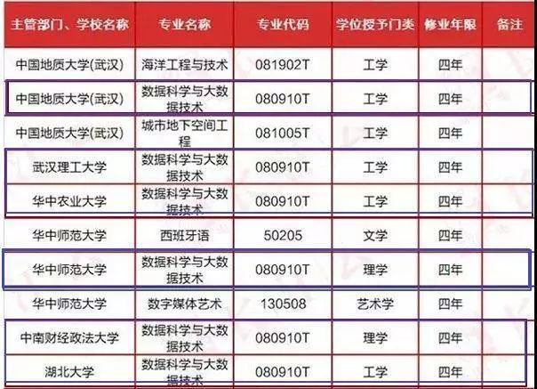 奥门天天开奖码结果2024澳门开奖记录4月9日,实地数据评估分析_冒险版65.277