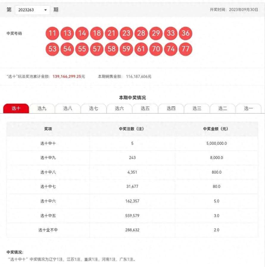 新澳六开彩开奖结果记录今天,地理学_目击版8.774