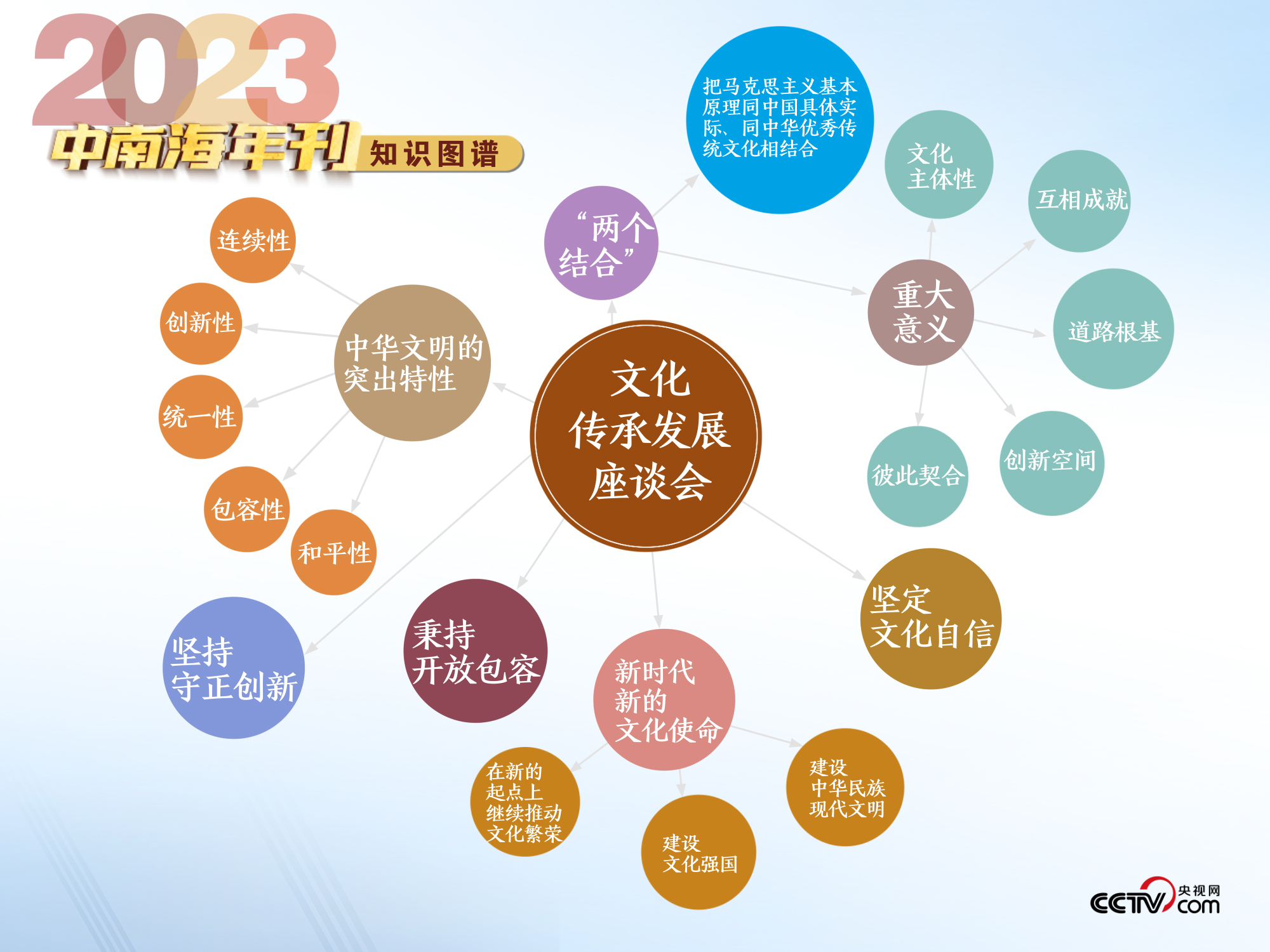 新澳天天开奖资料大全最新54期129期,数据驱动方案_人工智能版16.366