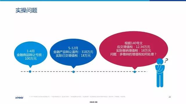 新澳最新最快资料新澳60期,实地观察解释定义_创意版87.136