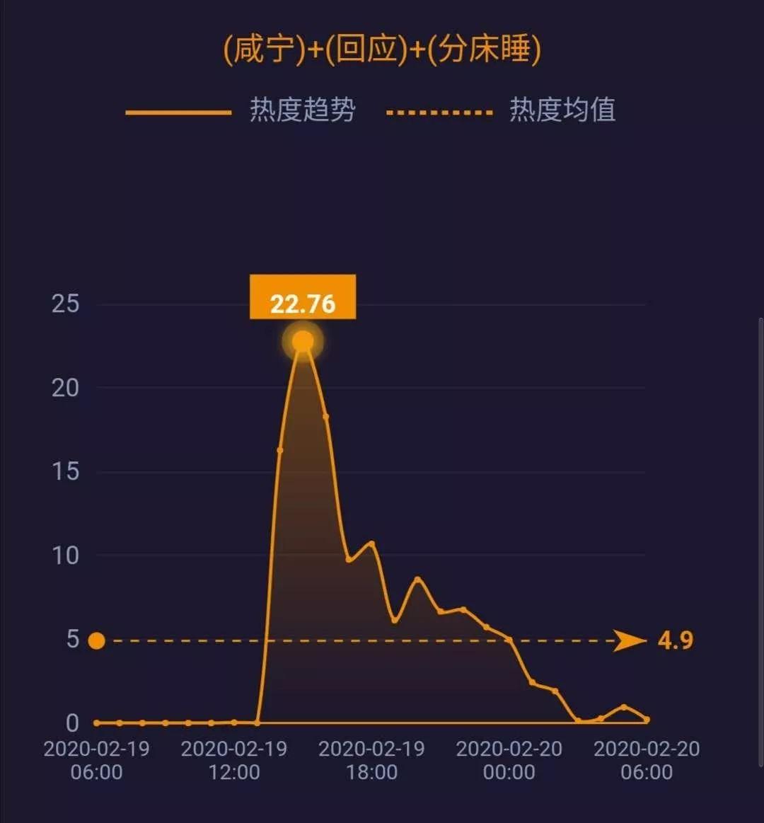 螺旋管 第165页