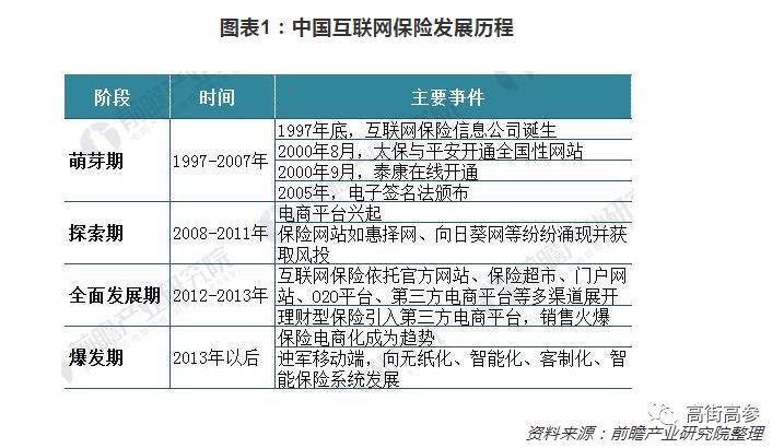 澳门一码一肖一待一中四,实时分析处理_DIY版74.177