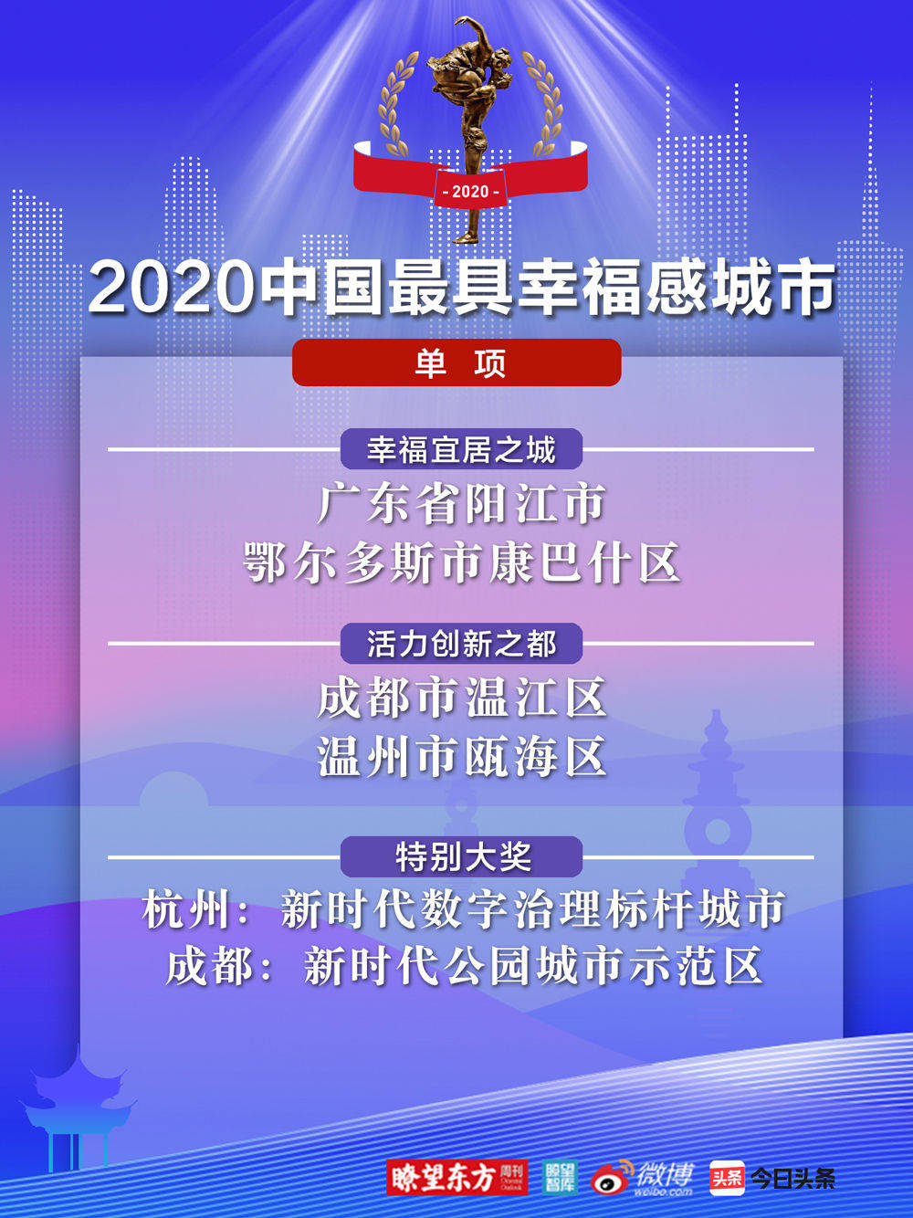 澳门一码一肖一待一中百度,快速处理计划_丰富版82.248