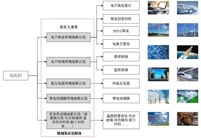 澳门二四六天天免费好材料,定量解析解释法_多媒体版87.799