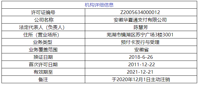 澳门开奖结果开奖记录表一,商务决策资料总结_外观版34.556