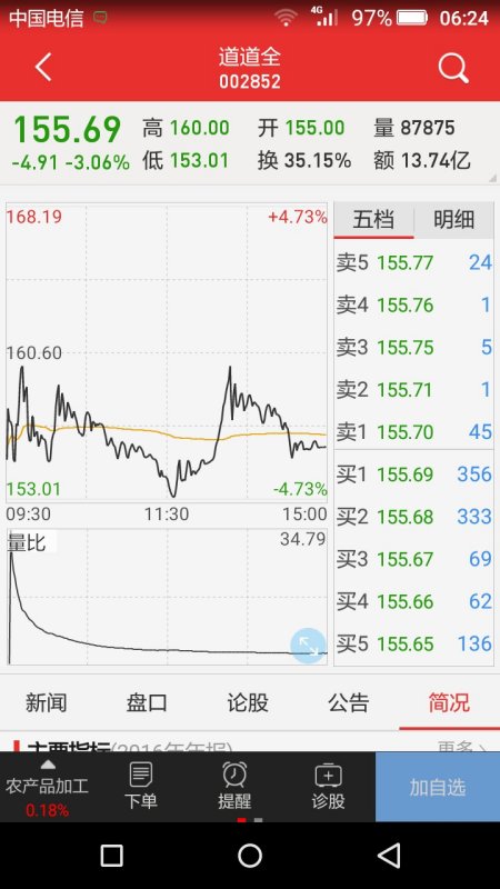 道道全股票最新动态，科技革新力量重塑未来生活体验