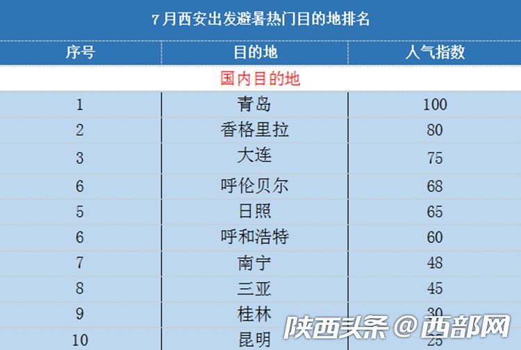老澳门开奖结果开奖直播视频,实际确凿数据解析统计_知识版15.578