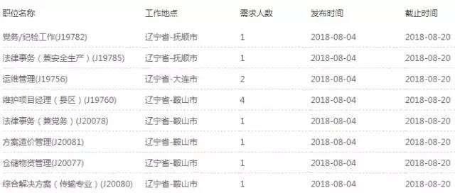 香港6合开奖结果+开奖记录今晚,社会承担实践战略_明星版14.697